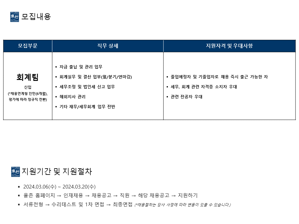 Contents image